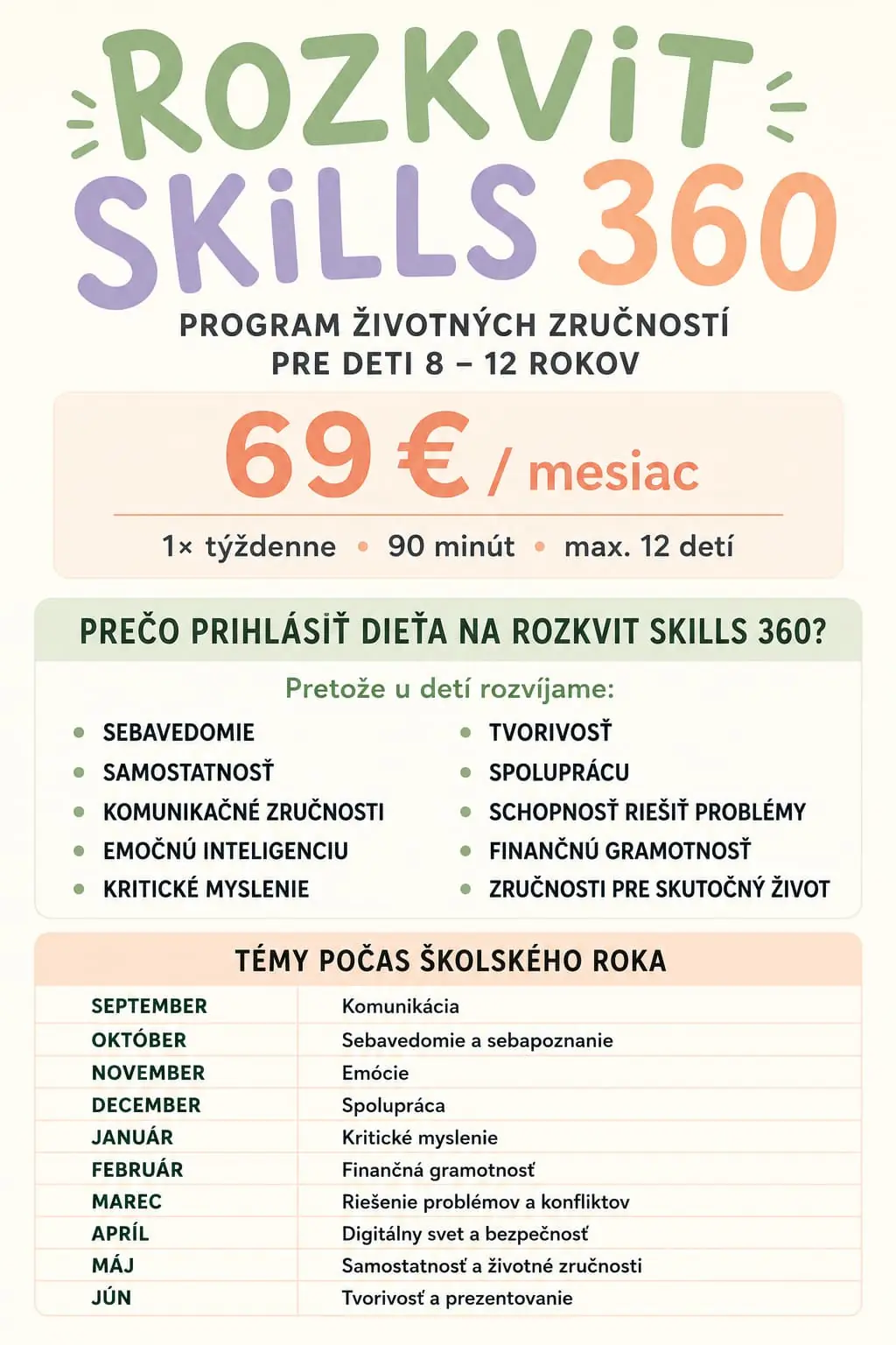 Rozkvit Skills 360 – program životných zručností pre deti 8–12 rokov, Centrum Rozkvit